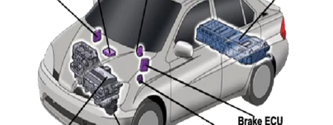 The Future of vehicle repairs The Future of vehicle repairs